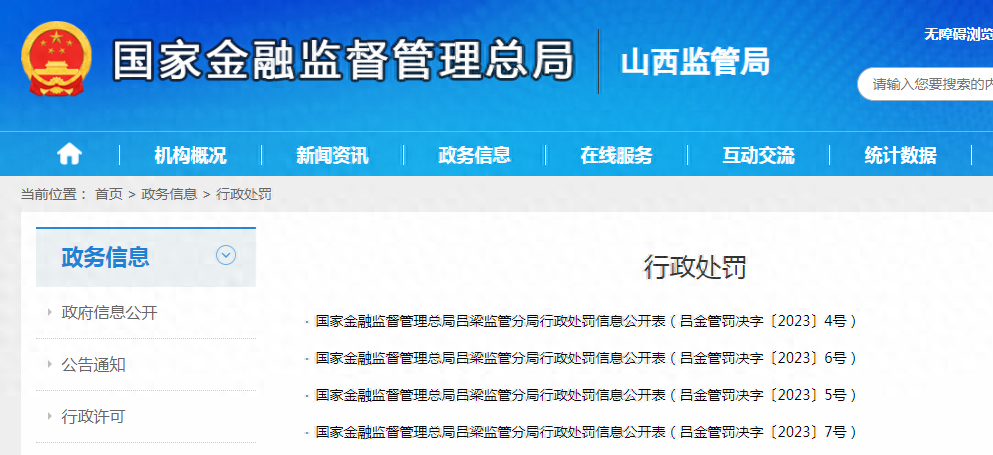 汾阳、孝义、文水多家银行被处罚_管理_投资_吕梁