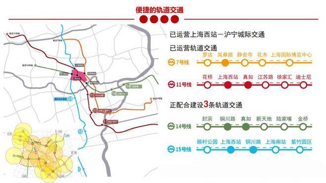 bsport体育上海高尚领域房源详情推荐 高尚领域 地址、预约参观电话(图4)