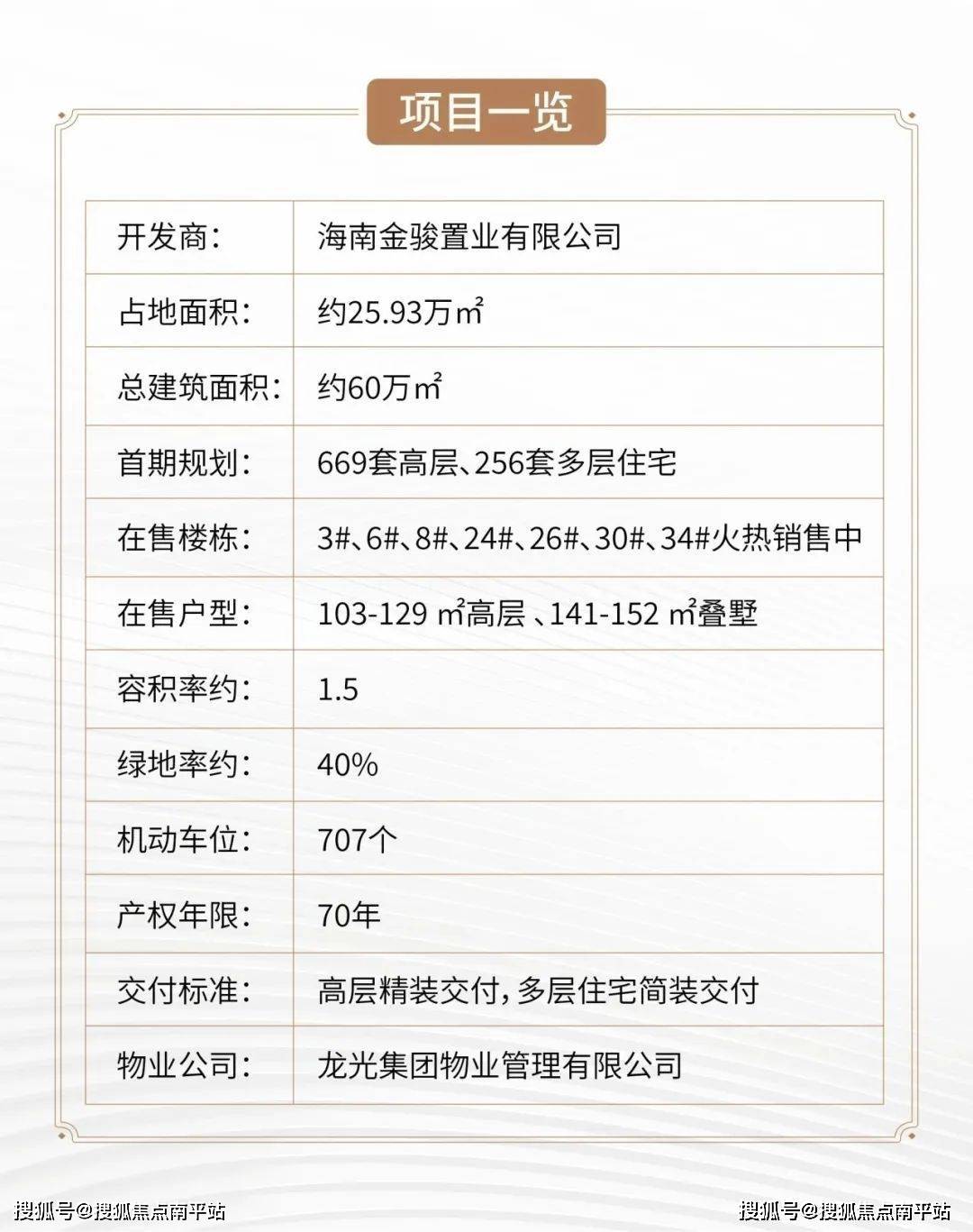 海南陵水——龙光天境海岸售楼处电话—24h热线电话—在售面积价格详情