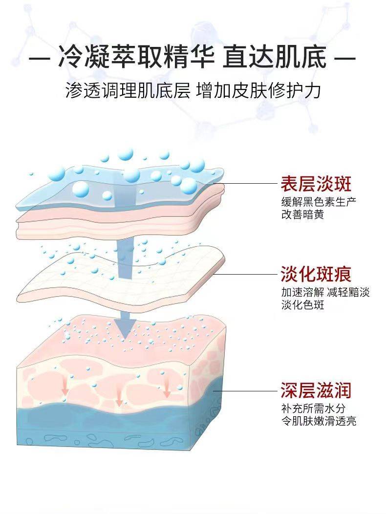 淡斑效果好的护肤品祛斑选哪款呢？(图3)