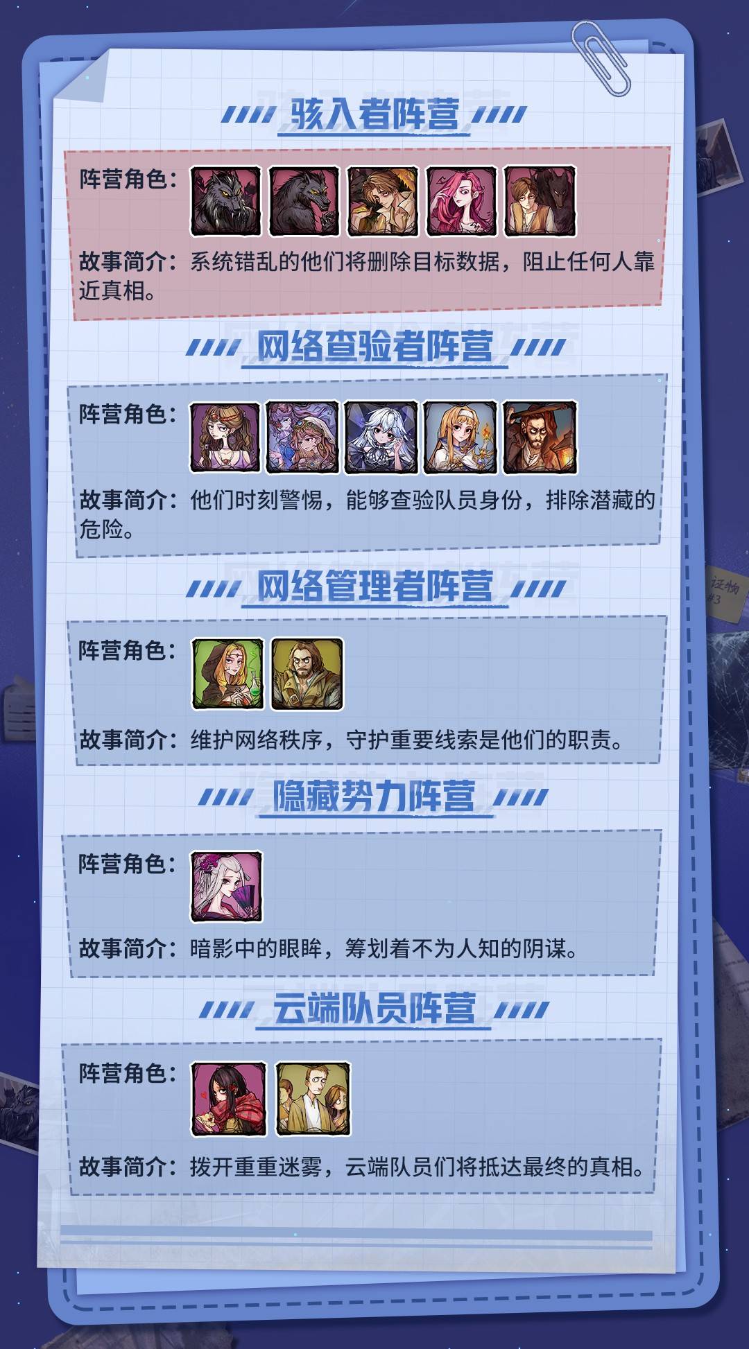 反诈推理，欢乐组局！《云端档案市》同名狼人杀趣味板子正式上线