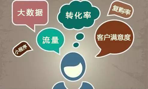 怎样在网上推广引流；网络引流新策略：轻松打造品牌知名度
