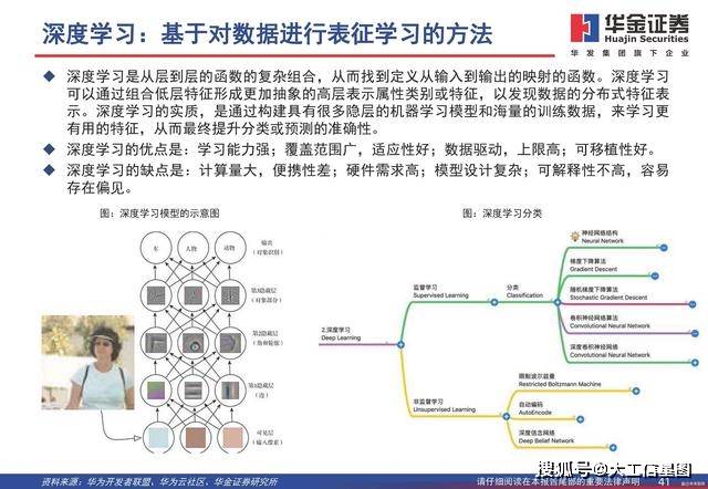 从里德-所罗门算法到Flex EC 数学是华为云真正的“硬核”（里德所罗门码计算）