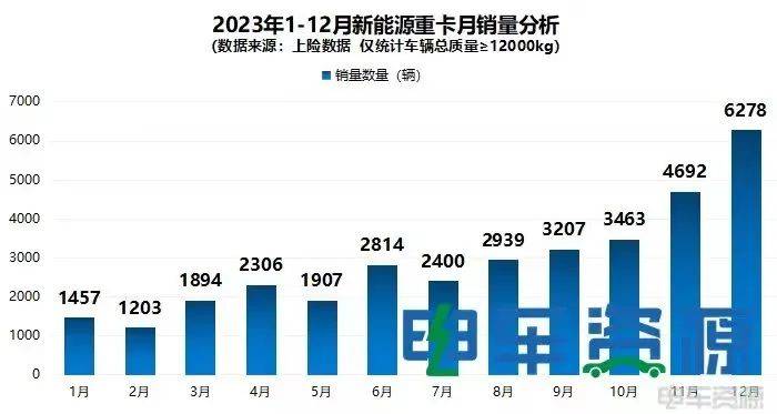 邦四开云全站柴油车裁汰实行时(图4)