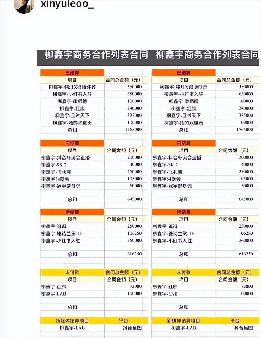 原创柳鑫宇本人再次发声：没报警，账号没被盗，自爆为真