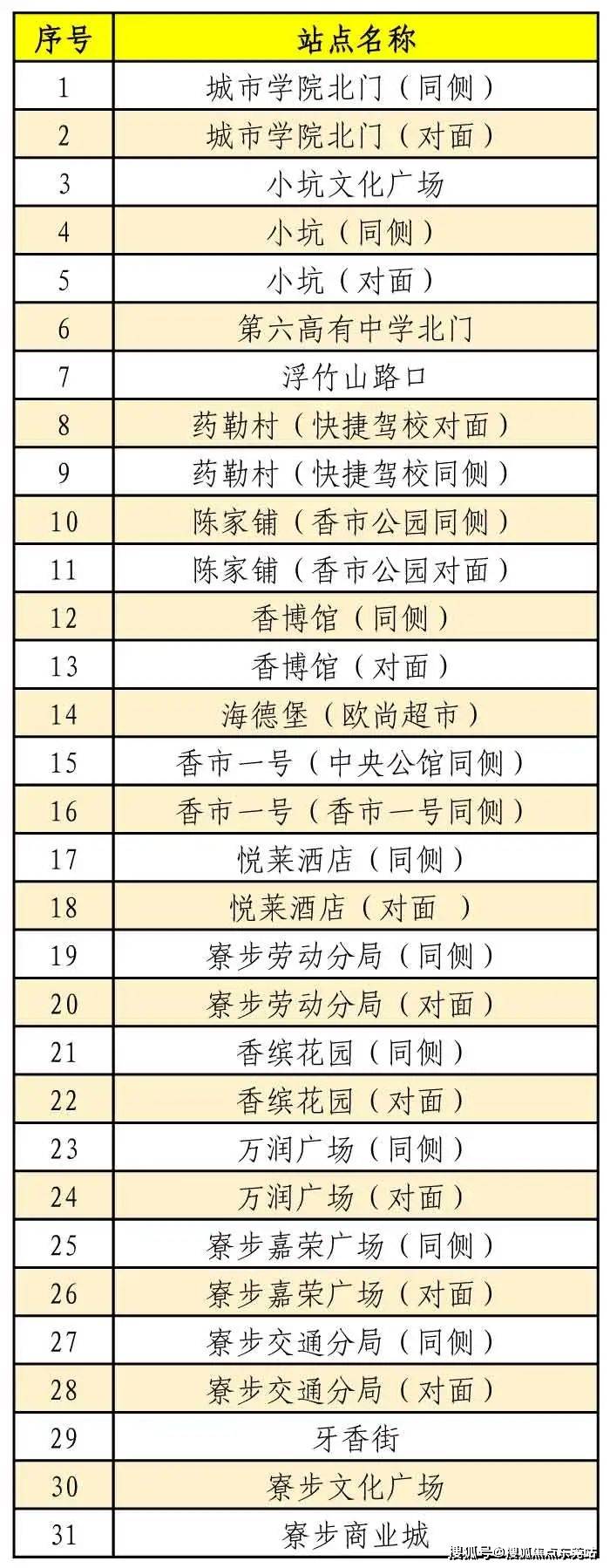 东莞寮步镇中心区域开通随需公交，推广期票价仅1元