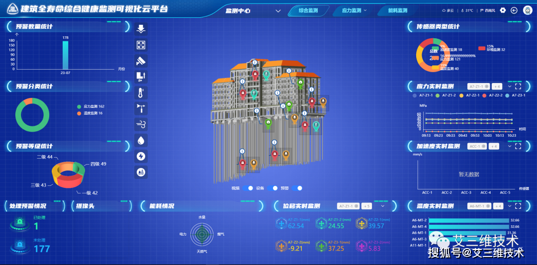 7大结构软件助阵，五大结构难题轻松解决！