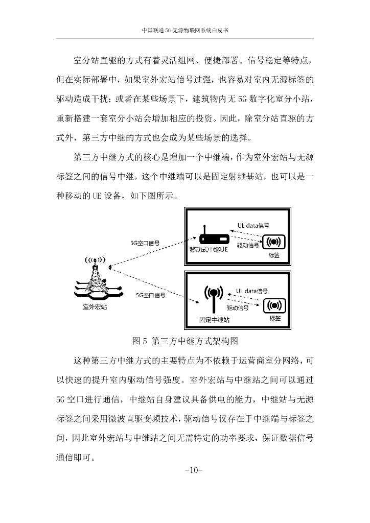 中国联通研究院：5G无源物联网系统白皮书（附下载）