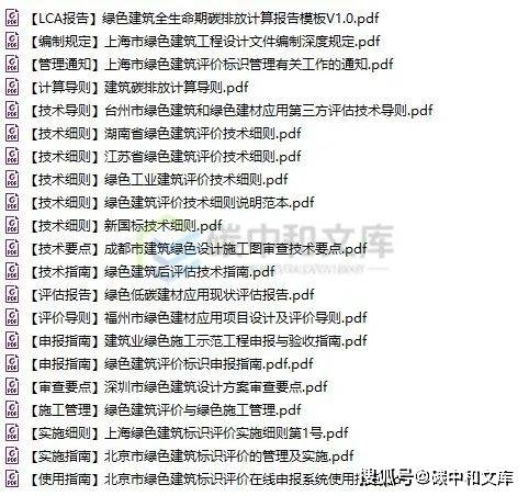 强烈推荐！绿色建筑性能评价、设计标识的申报书和自评报告精选干货