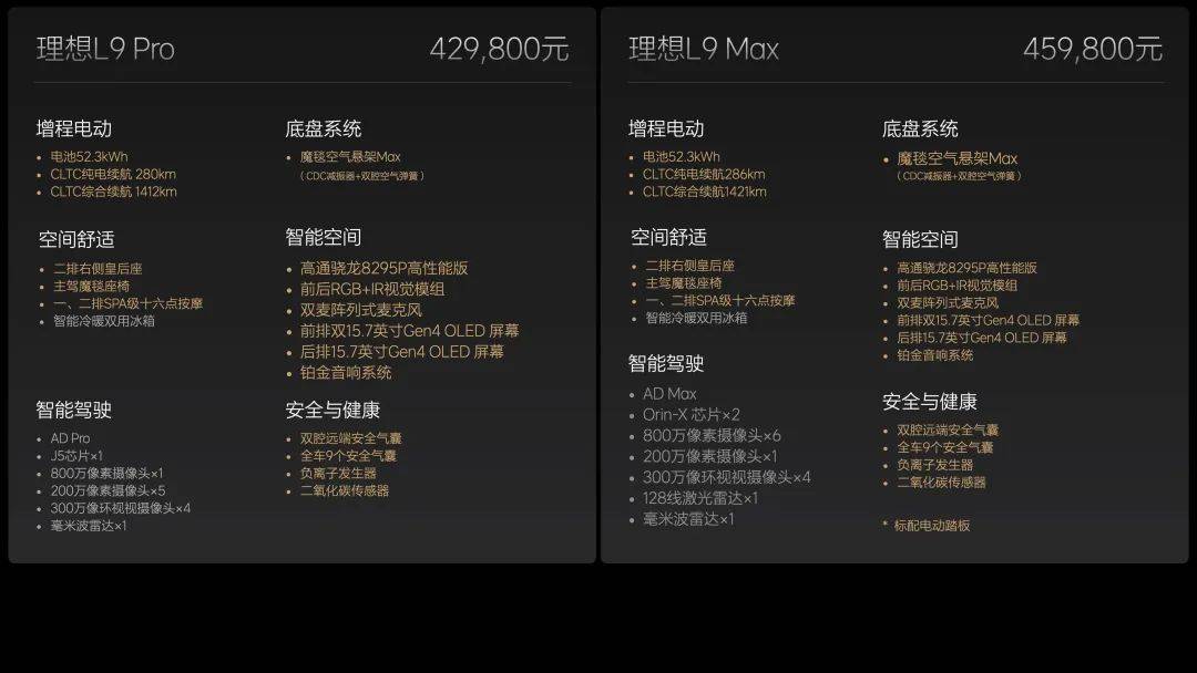 最会搞营销雷竞技(RAYBET)的车企这回搞砸啦？(图4)
