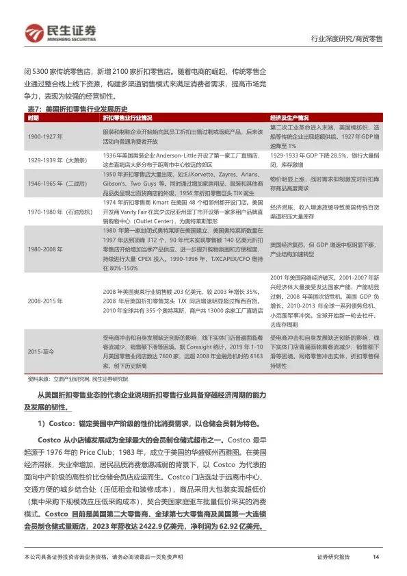 海外折扣零售行业穿越周期，探索我国线下折扣零售渠道发展空间(图5)
