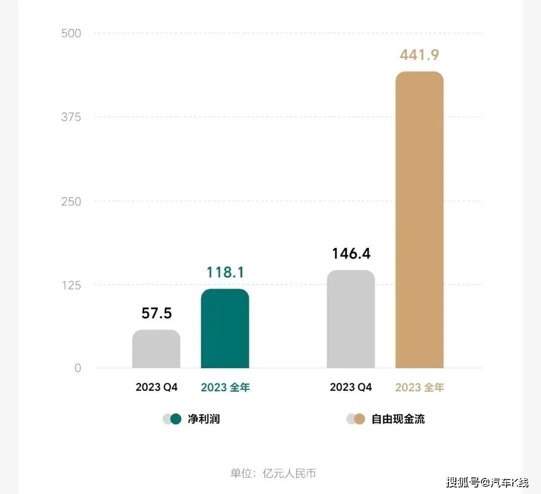 中国质量新闻网 :今晚必中一码一肖100准-乘联分会 5 月销量榜：比亚迪汽车遥遥领先，特斯拉中国 55215 辆  第1张