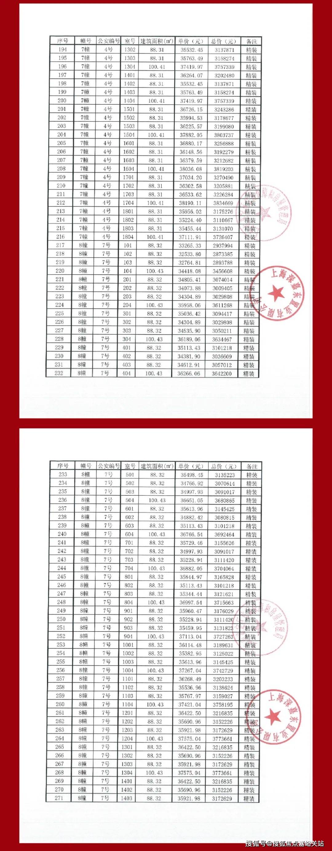 20万（存款证明首套80万 二套150万）● 社保系数： 0.1● 开盘时间：3月16日深业·深安