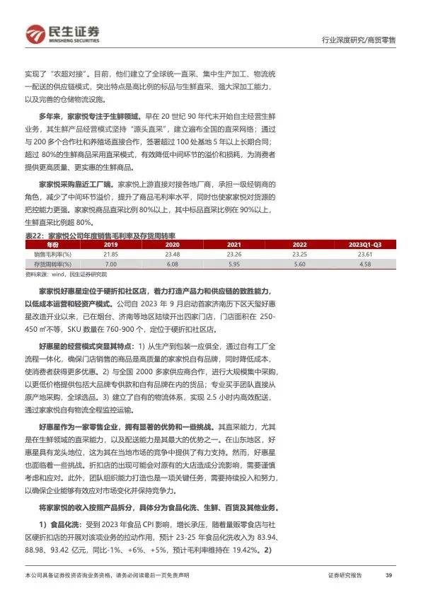 海外折扣零售行业穿越周期，探索我国线下折扣零售渠道发展空间(图11)