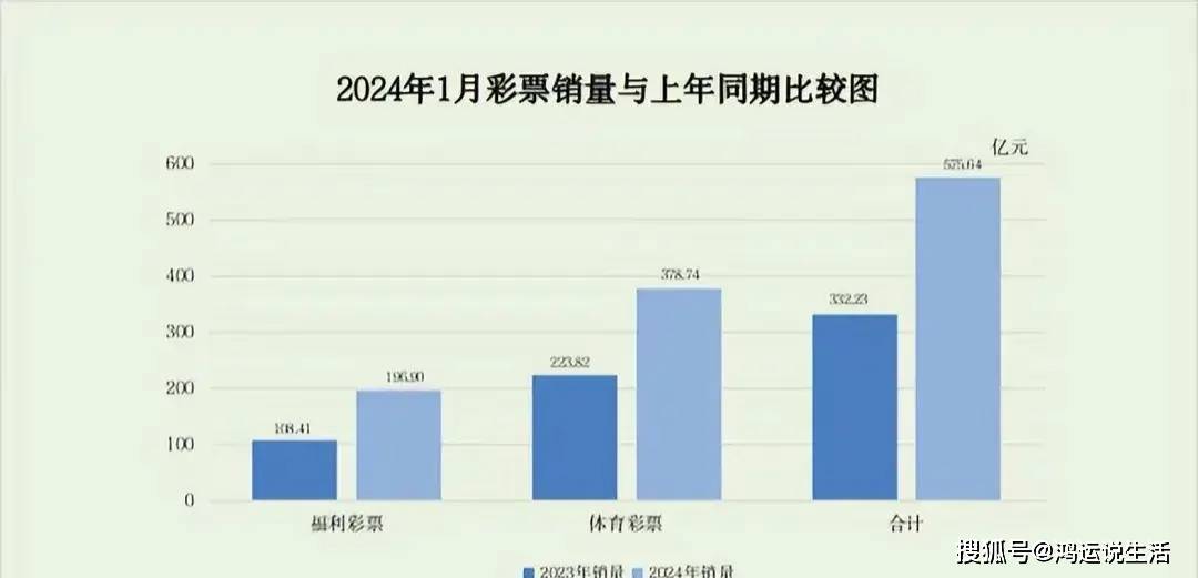 网易公开课【欧洲杯体育彩票官网】-他用中学数学公式，中14次彩票头奖赚2亿，多国因他改变彩票规则