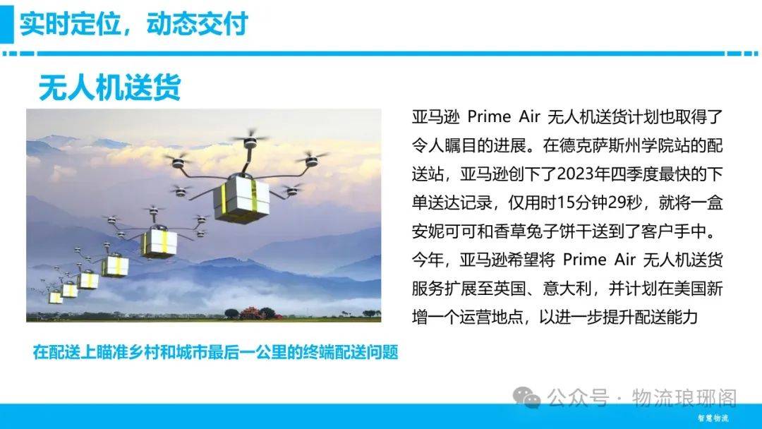 干货| 一文介绍智慧物流解决方案意义、内涵及价值