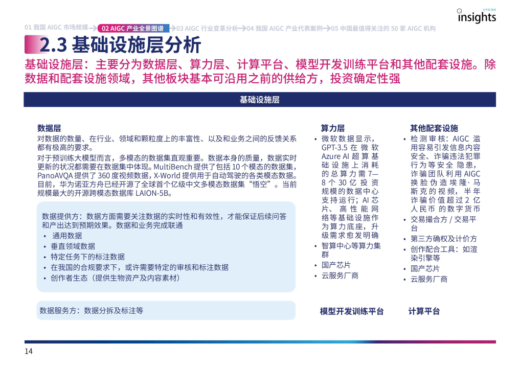 见证AIGC狂潮!中国AIGC产业全景报告,揭示未来科技趋势与巨大机遇 见证AIGC狂潮!中国AIGC产业全景报告,揭示未来科技趋势与巨大机遇