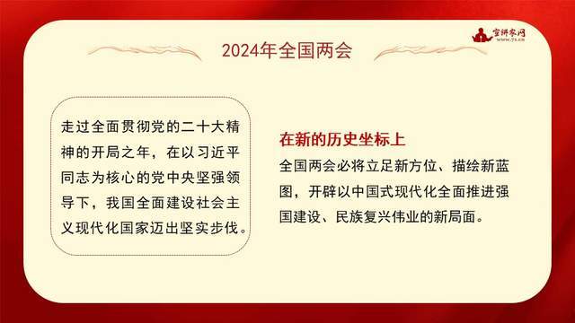 宣讲家课件：【学习贯彻2024年全国两会精神】履职尽责不负人民重托