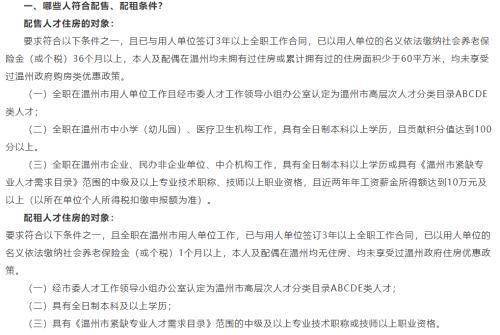 温州本科生可7折买房---人才大战拉开序幕