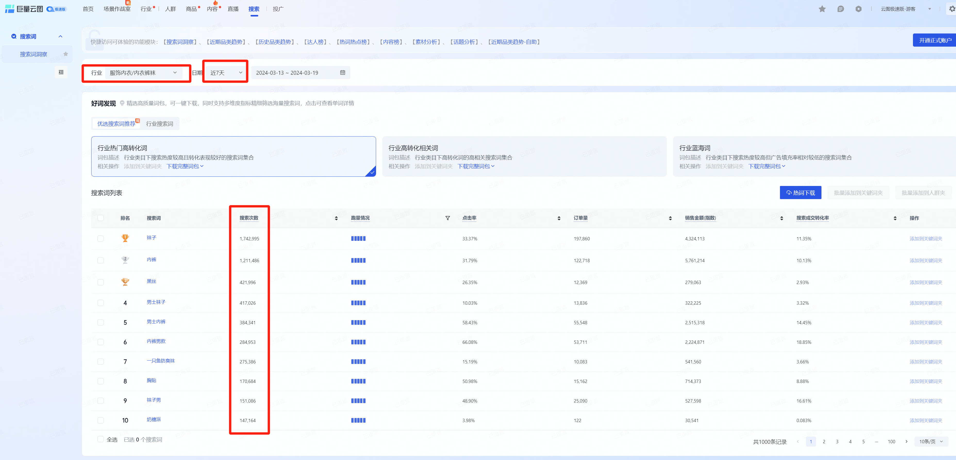 第三步：在巨量云图选择---搜索，这里是行业热门词，时间选7天