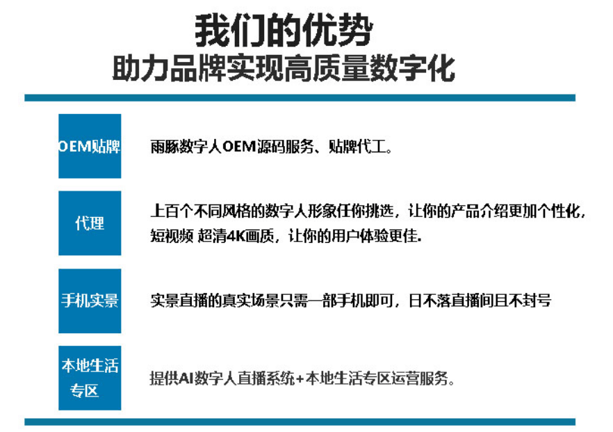 雨豚数字人｜24小时无休带货，ai这次又来“砸”直播的场子吗？