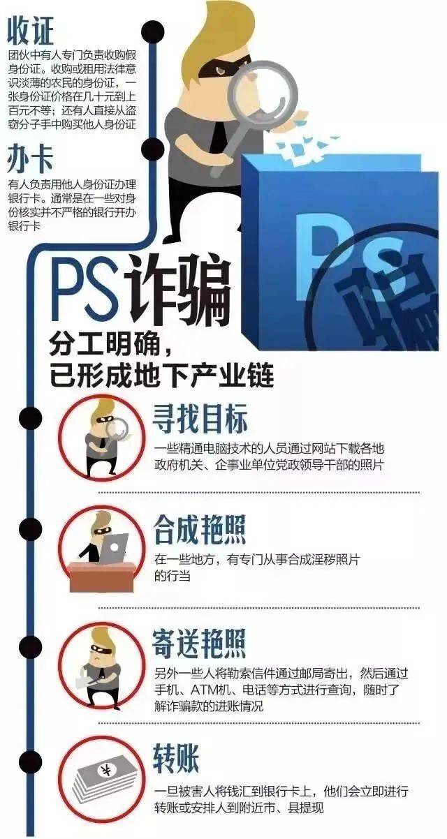 丽江有人突然收到自己的“不雅照”，咋回事？