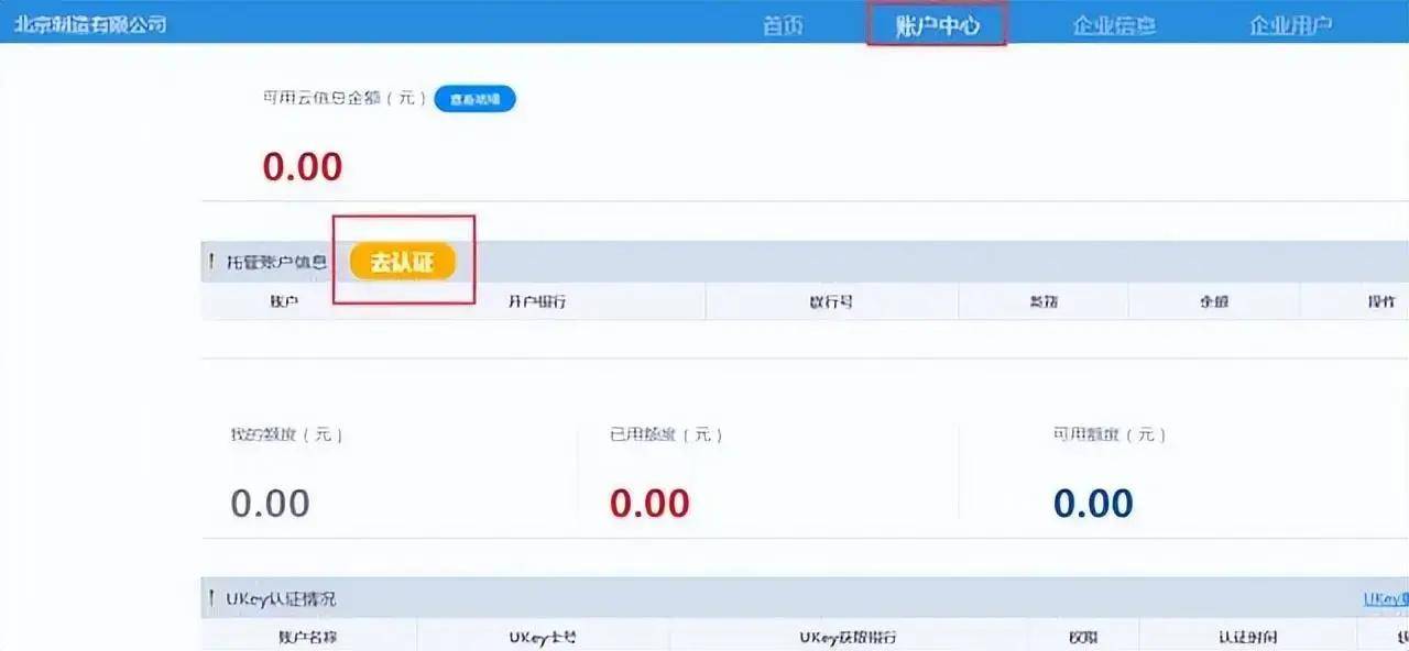 公司怎么注册中企云链账号
