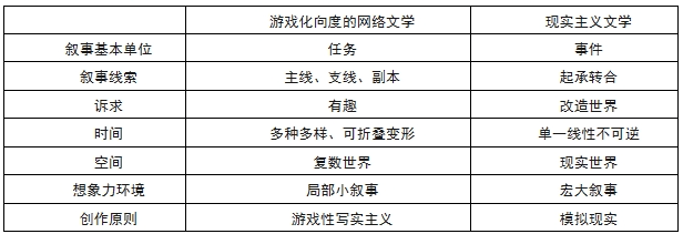 重庆市南开中学2024届高三第七次质量检测语文试题及答案解析