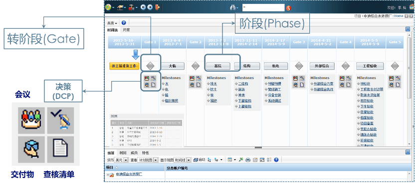 新一轮工业设备更新开启四万亿市场空间工业装备行业如何赋能(图7)