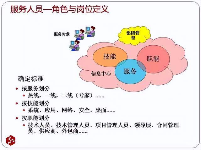 文章配图-5