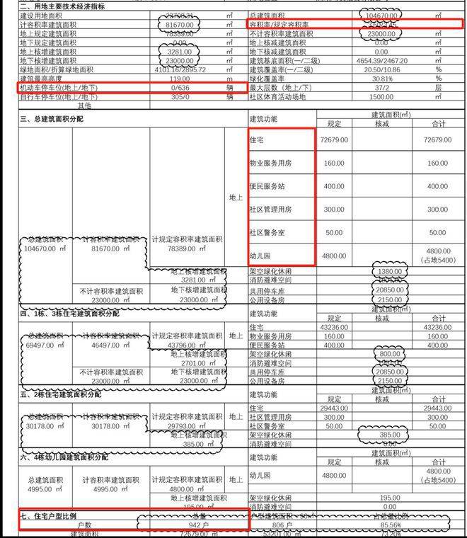 金众云山海公馆(售楼处电话)金众云山海公馆首页网站欢迎您_价格_户型_地址(图2)