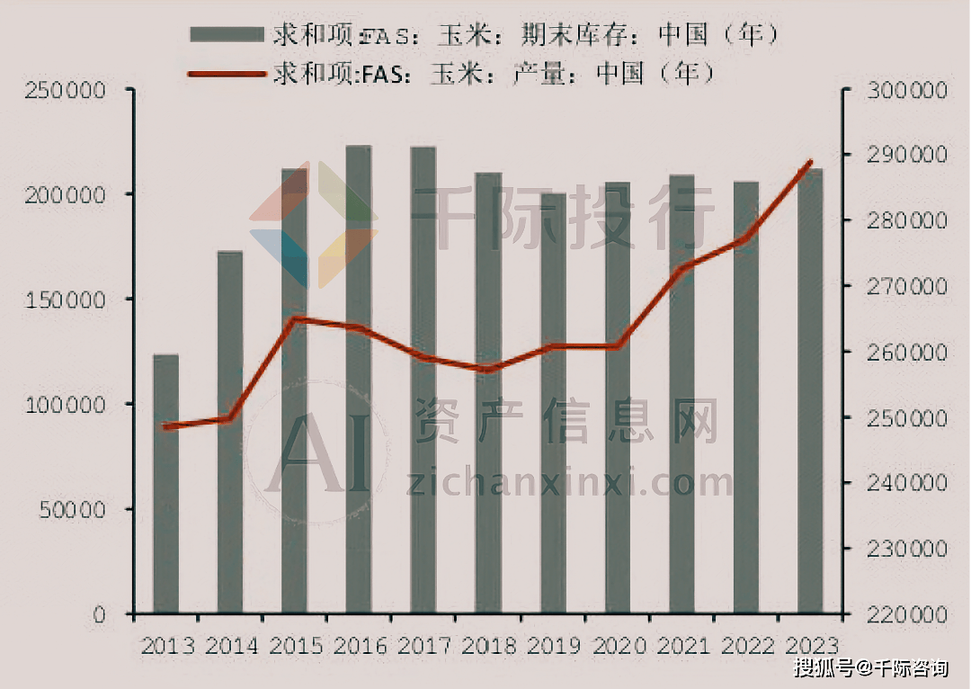 JN江南平台2024年宠物食品行业研究报告(图6)