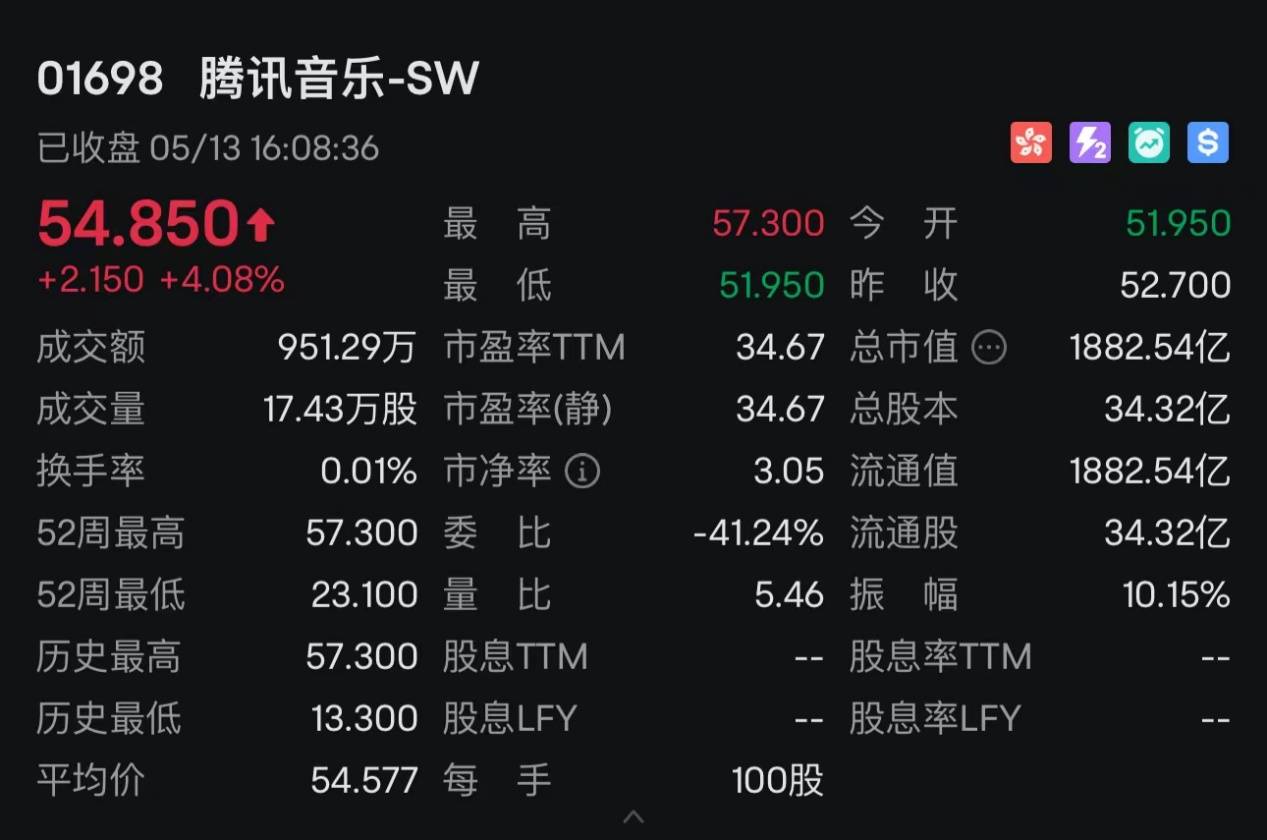 快手直播【欧洲杯官方投注】-首届智慧未来嘉年华暨IFC电音节6月在马銮湾音乐海岸举办