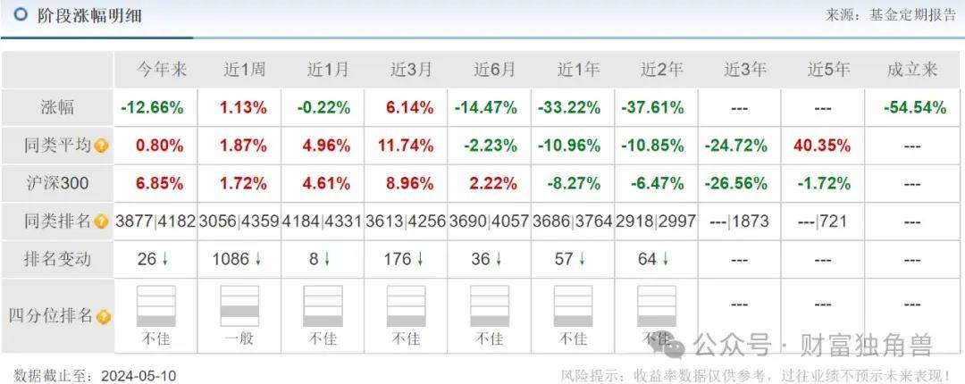 头条：新澳门内部资料精准大全-基金分红：兴业瑞丰6个月定开债券基金7月16日分红