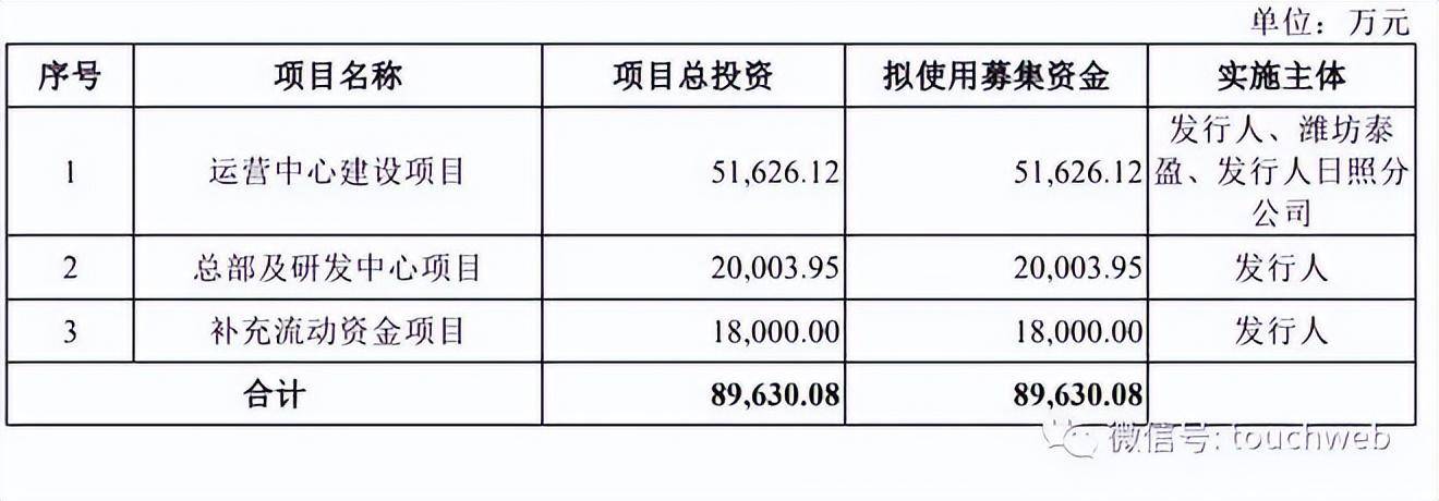 人民政协报🌸2024澳门天天开好彩大全🌸|两公司同日撤回IPO 原合计募资23亿元  第1张