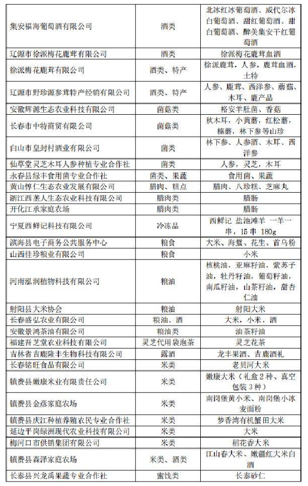 华数TV：新澳门一码一肖一特一中-【5.20国际白塞病关爱日】关爱罕见病：儿童白塞病