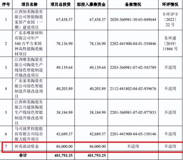 中国网 🌸2024今晚澳门开什么号码🌸|小脏鞋Golden Goose要IPO了，200亿  第2张