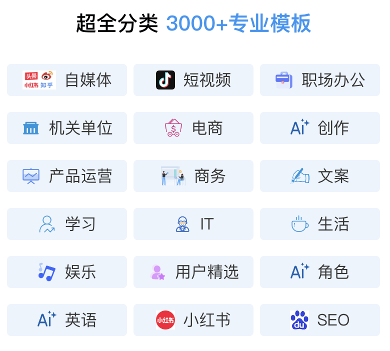 🚀AI写作新纪元?探索其优点与挑战——未来创作的新伙伴? 🚀AI写作新纪元?探索其优点与挑战——未来创作的新伙伴?