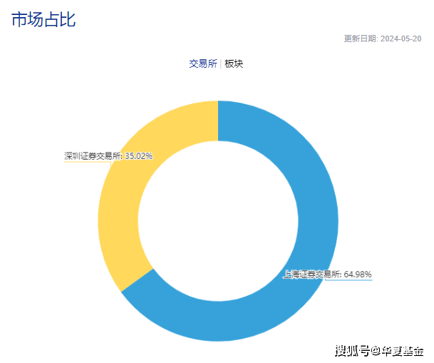 快手短视频：新澳门一码一肖一特一中-招商工业威海金陵船型获国际大奖  第5张