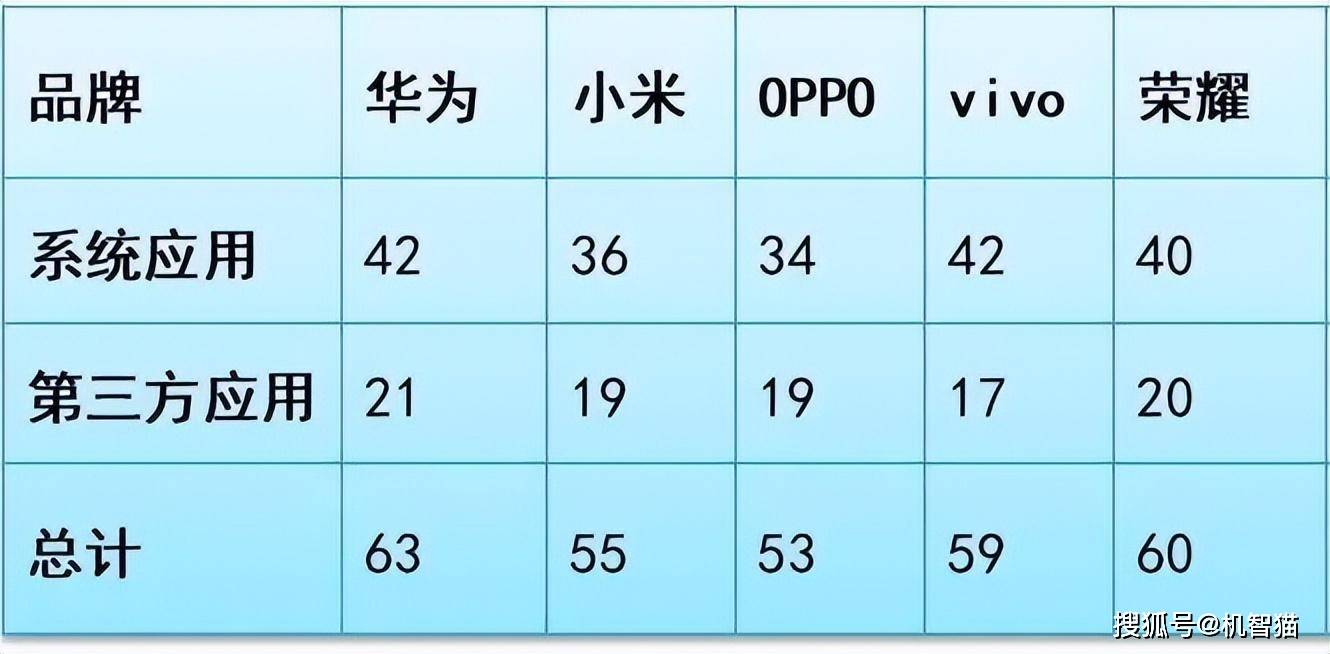 🌸【新澳2024年精准一肖一码】🌸-小米七月新品大爆发：手机、穿戴、智能家居齐上阵