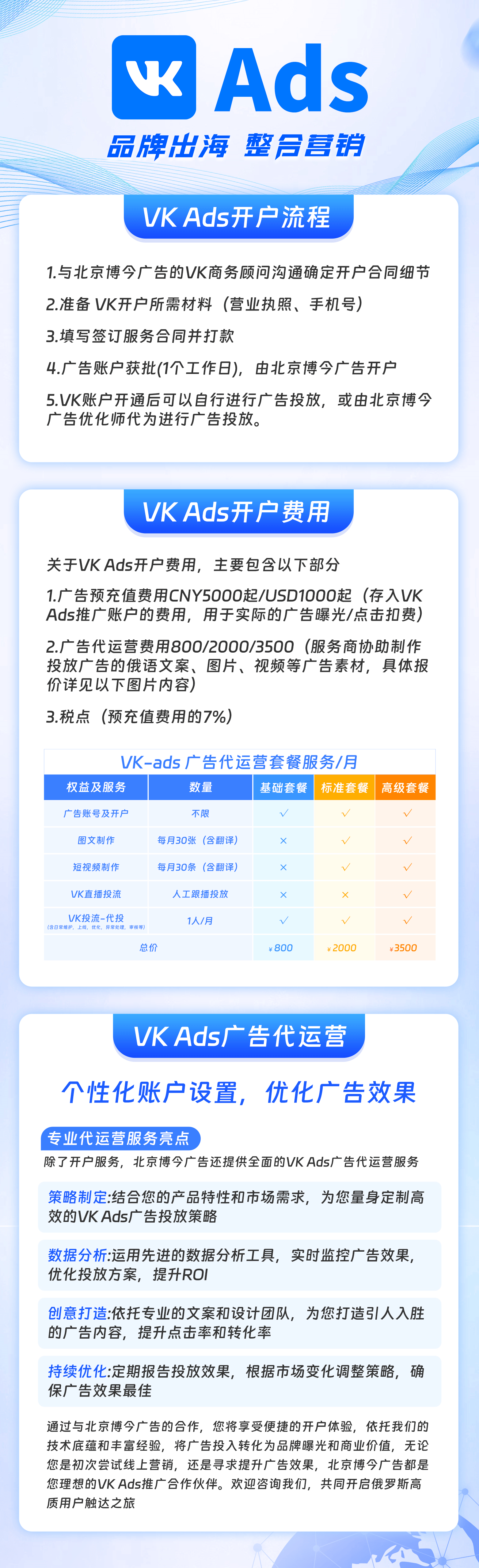 俄罗斯vk ads社交平台广告投放逻辑什么？如何开户如何优化？
