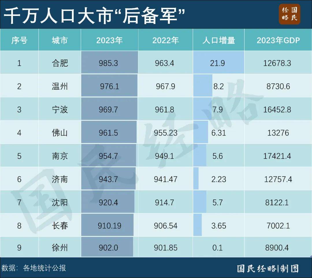 经济日报:澳门王中王100-城市：化身就业推荐官，湖南城市学院校长使出荐才“必杀技”  第1张