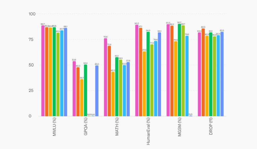 数据无界,ChatGPT如何引领革命性解析? 数据无界,ChatGPT如何引领革命性解析?