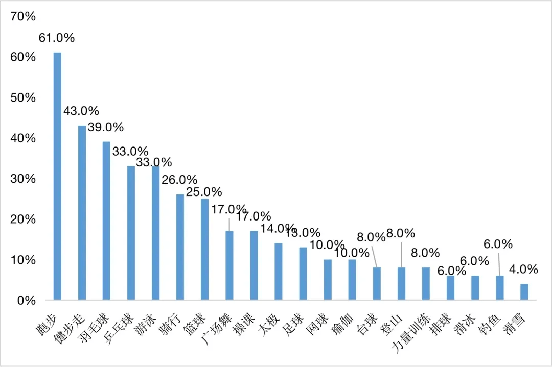 🌸中国证券报【新澳2024年精准一肖一码】|6月17日基金净值：融通健康产业灵活配置混合A/B最新净值2.492，跌0.64%  第4张