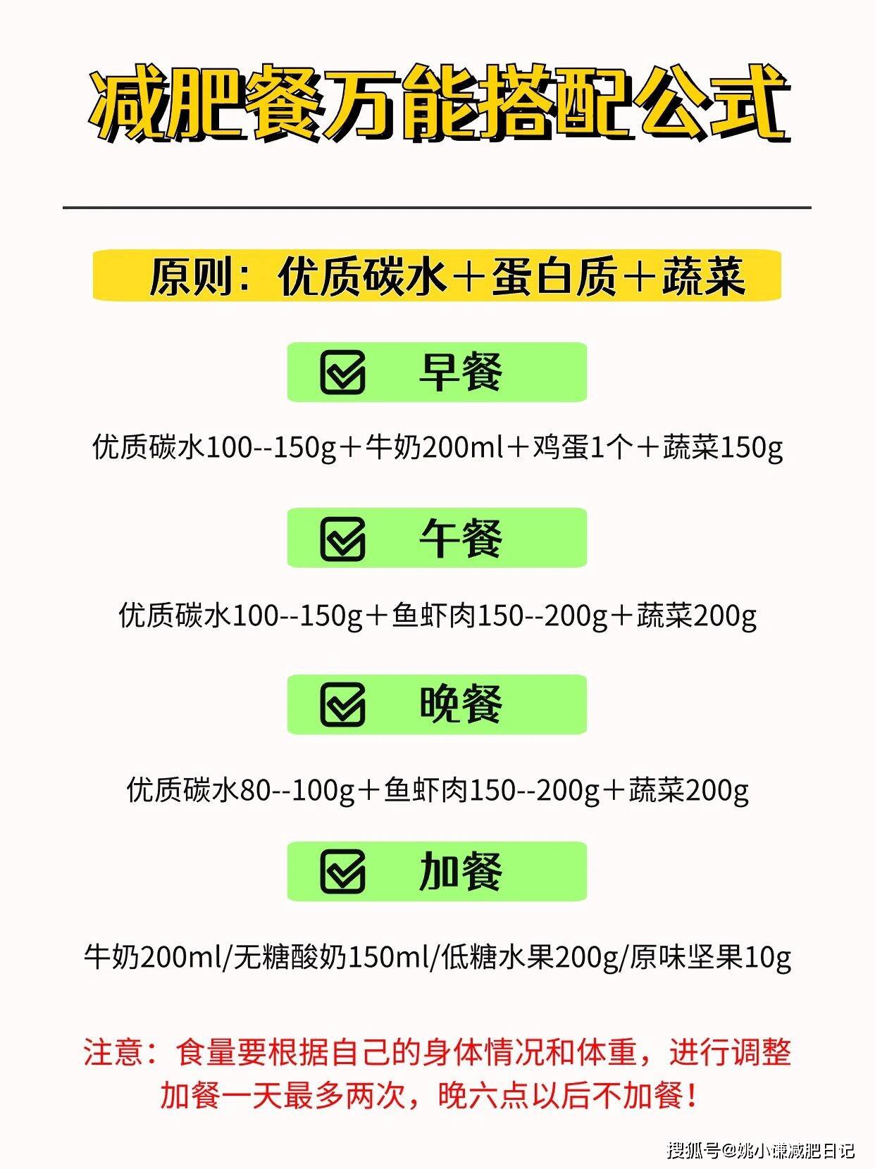 减肥到底该怎么吃？过午不食才是减肥的关键