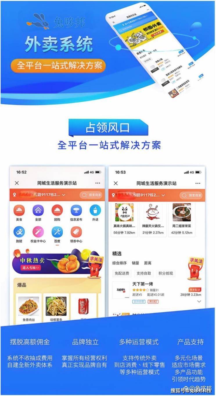 带你快速了解外卖行业的四种赚钱模式