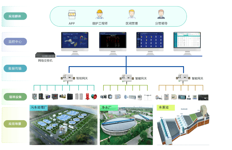 北京日报:新澳门精准资料大全管家婆料-城市：高水平开放建设初现成效 涪陵将通达国内主要城市  第1张