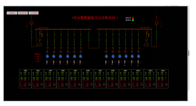 金华新闻:澳门一肖一码100精准2023澳门-城市：擘画智慧城市新蓝图：“城市一张网2.0” 打开城市进化无限可能  第4张