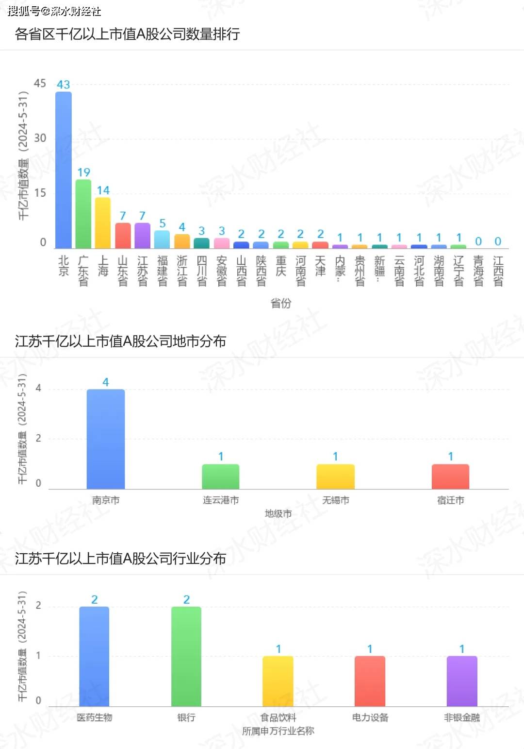 🌸中国安全生产网 【管家婆一码一肖100中奖】_泰安东平县：“健康夜市”点亮城市别样烟火