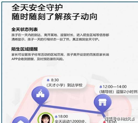 渭南日报🌸2024澳门资料免费大全🌸|华为携手运营商发布5G-A商用领航计划和AI入网“开城计划”  第3张
